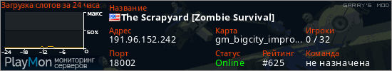 баннер для сервера garrysmod. The Scrapyard [Zombie Survival]