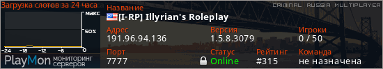 баннер для сервера crmp. [I-RP] Illyrian's Roleplay