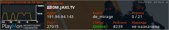 баннер для сервера cs2. DM.JAXI.TV
