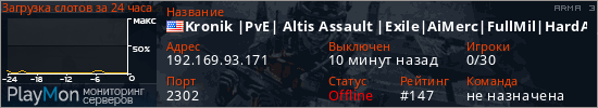 баннер для сервера arma3. Kronik |PvE| Altis Assault |Exile|AiMerc|FullMil|HardAi|+More