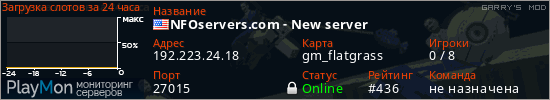 баннер для сервера garrysmod. NFOservers.com - New server