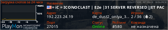 баннер для сервера css. ≡ iC ≡ ICONOCLAST | E2e |31 SERVER REVERSED|JET PACK/SUPER