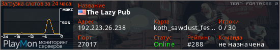 баннер для сервера tf2. The Lazy Pub