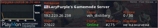 баннер для сервера tf2. LazyPurple's Gamemode Server