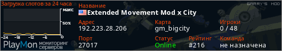 баннер для сервера garrysmod. Extended Movement Mod x City