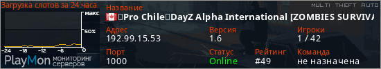баннер для сервера mta. 【Pro Chile】DayZ Alpha International [ZOMBIES SURVIVAL PVP LATINO ESP]
