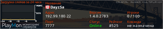 баннер для сервера crmp. DayzSa