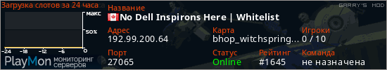 баннер для сервера garrysmod. No Dell Inspirons Here | Whitelist