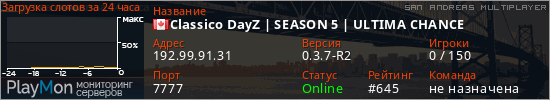 баннер для сервера samp. Classico DayZ | SEASON 5 | ULTIMA CHANCE