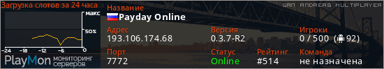 баннер для сервера samp. Payday Online