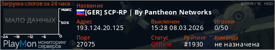 баннер для сервера garrysmod. [GER] SCP-RP | By Pantheon Networks