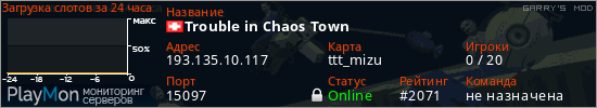 баннер для сервера garrysmod. Trouble in Chaos Town