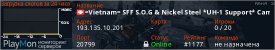 баннер для сервера arma3. =Vietnam= SFF S.O.G & Nickel Steel *UH-1 Support* Cam Lao Nam