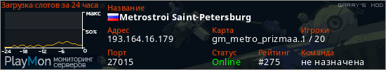 баннер для сервера garrysmod. Metrostroi Saint-Petersburg