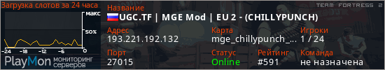 баннер для сервера tf2. UGC.TF | MGE Mod | EU 2 - (CHILLYPUNCH)
