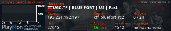 баннер для сервера tf2. UGC.TF | BLUE FORT | US | Fast