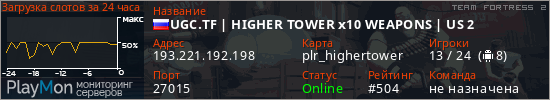 баннер для сервера tf2. UGC.TF | HIGHER TOWER x10 WEAPONS | US 2