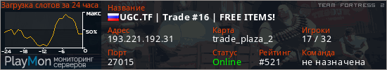 баннер для сервера tf2. UGC.TF | Trade #16 | FREE ITEMS!