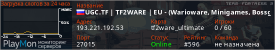 баннер для сервера tf2. UGC.TF | TF2WARE | EU - (Warioware, Minigames, Bossgames)