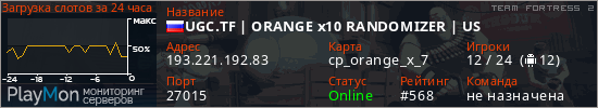 баннер для сервера tf2. UGC.TF | ORANGE x10 RANDOMIZER | US