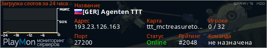 баннер для сервера garrysmod. [GER] Agenten TTT