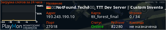 баннер для сервера garrysmod. ❤️NotFound.Tech🌸 TTT Dev Server | Custom Inventory