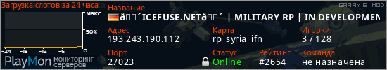баннер для сервера garrysmod. 🔴ICEFUSE.NET🔴 | MILITARY RP | IN DEVELOPMENT |
