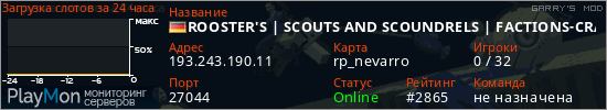 баннер для сервера garrysmod. ROOSTER'S | SCOUTS AND SCOUNDRELS | FACTIONS-CRAFTING-MORE!