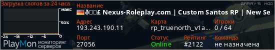 баннер для сервера garrysmod. 🟣 Nexus-Roleplay.com | Custom Santos RP | New Server
