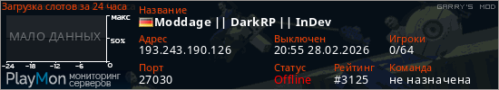 баннер для сервера garrysmod. Moddage || DarkRP || InDev