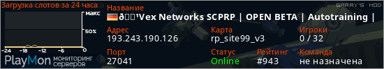 баннер для сервера garrysmod. 🔹Vex Networks SCPRP | OPEN BETA | Autotraining | Auto breach