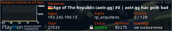 баннер для сервера garrysmod. Age of The Republic (aotr.gg) #0 | aotr.gg has goth baddies