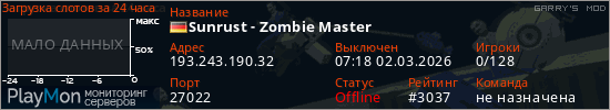баннер для сервера garrysmod. Sunrust - Zombie Master