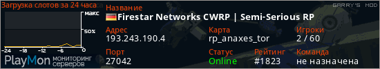 баннер для сервера garrysmod. Firestar Networks CWRP | Semi-Serious RP