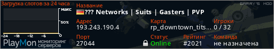 баннер для сервера garrysmod. ??? Networks | Suits | Gasters | PVP
