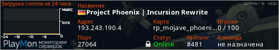 баннер для сервера garrysmod. Project Phoenix | Incursion Rewrite