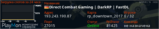 баннер для сервера garrysmod. Direct Combat Gaming | DarkRP | FastDL