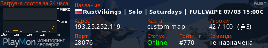 баннер для сервера rust. RustVikings | Solo | Saturdays | FULLWIPED 05/03 20:00CET