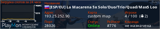 баннер для сервера rust. [ESP/EU] La Macarena 5x Solo/Duo/Trio/Quad/Max5 Loot+| Kits| TP