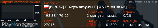 баннер для сервера cs2. [PL/CS2] ★ Grywamy.eu ★ [ONLY MIRAGE]