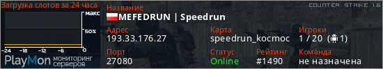 баннер для сервера cs. MEFEDRUN | Speedrun