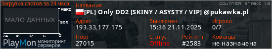 баннер для сервера cs. [PL] Only DD2 [SKINY / ASYSTY / VIP] @pukawka.pl