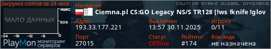 баннер для сервера csgo. ▓█ Ciemna.pl CS:GO Legacy NS/S TR128 [!ws !knife !gloves] @