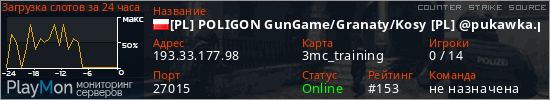 баннер для сервера css. [PL] POLIGON GunGame/Granaty/Kosy [PL] @pukawka.pl