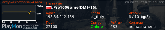 баннер для сервера css. ★Pro100Game[DM]+16★
