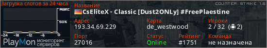 баннер для сервера cs. CsEliteX - Classic [Dust2ONLy] #FreePlaestine