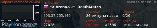 баннер для сервера cs. -=X-Arena.Sk=- DeathMatch
