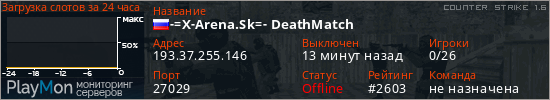 баннер для сервера cs. -=X-Arena.Sk=- DeathMatch
