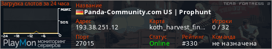 баннер для сервера tf2. Panda-Community.com US | Prophunt