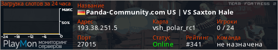 баннер для сервера tf2. Panda-Community.com US | VS Saxton Hale